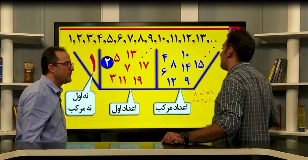 ریاضی پایه راهنمایی حرف آخر