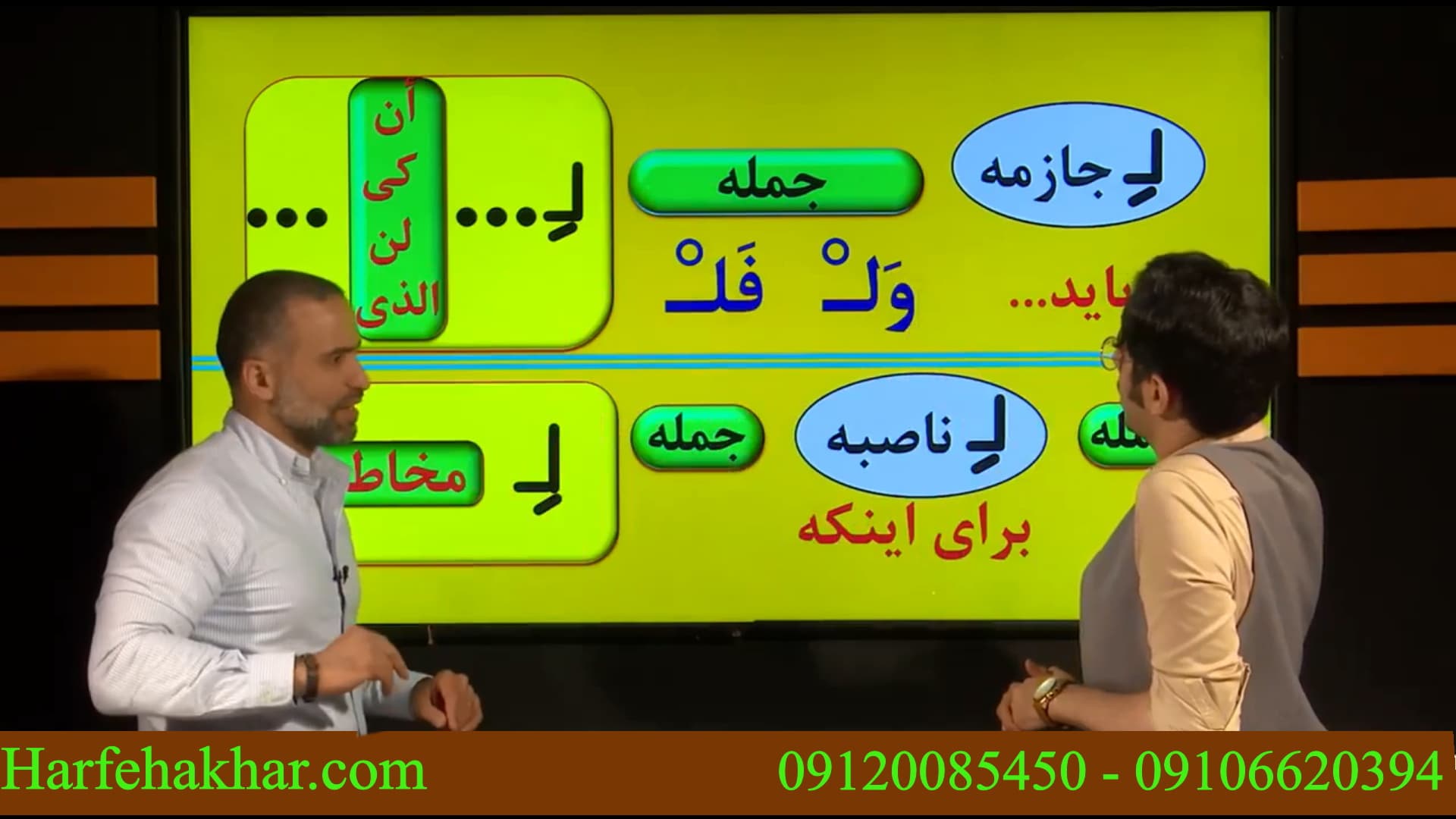 روش مطالعه قواعد عربی