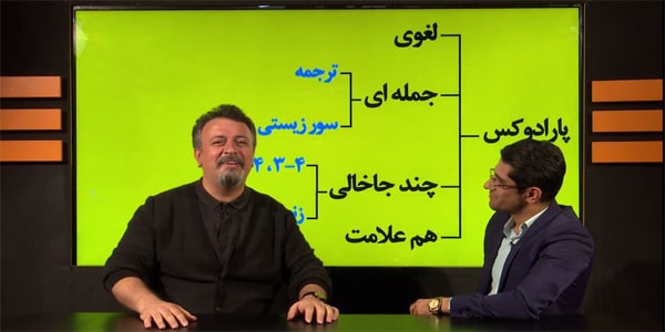 پکیج ژنتیک حرف اخر با تدریس استاد شعبانی و شاکری